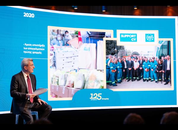 Bank of Cyprus – 125 YEARS – Media Event